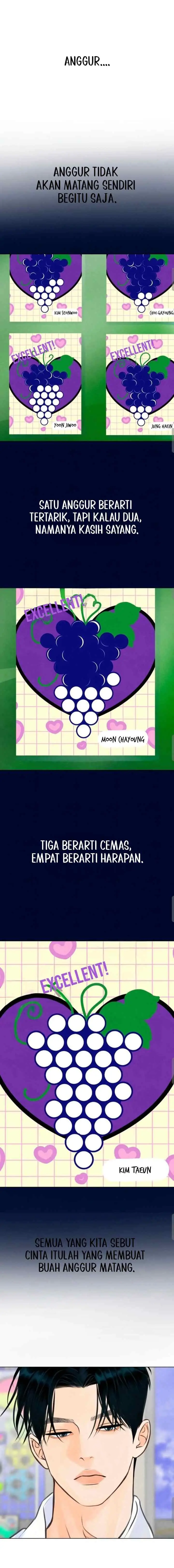 Before the Grapes Ripen chapter 14 halaman 7