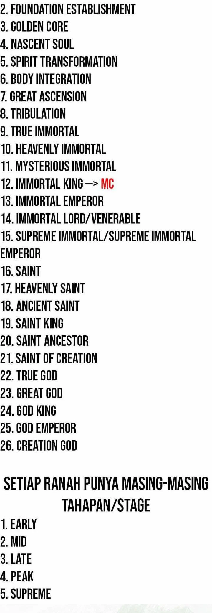 Strength Through Adversity, My Cultivation Knows No Limits chapter 124 halaman 66