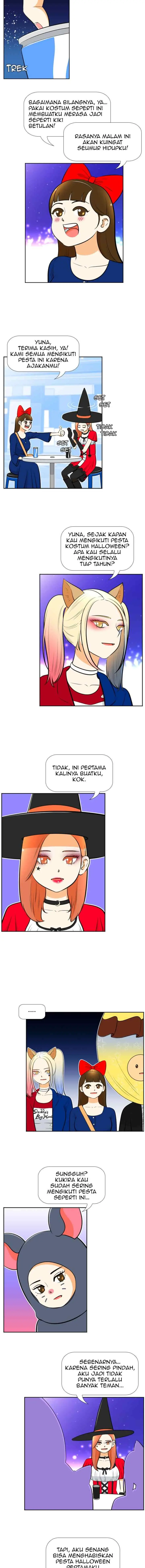 New Normal: Class 8 chapter 245 halaman 10