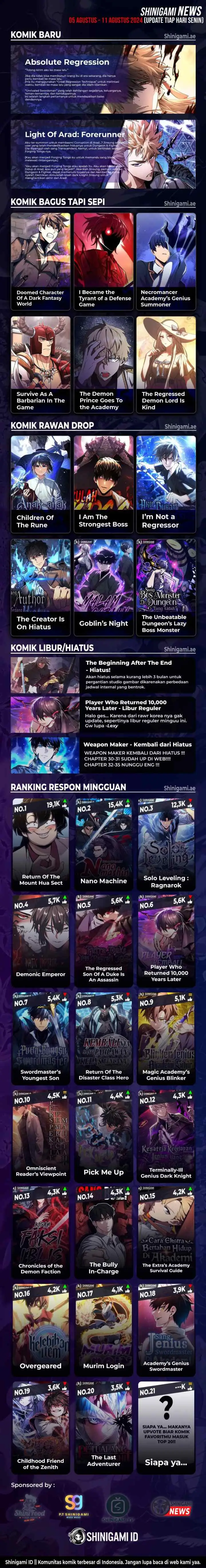 Player Who Returned 10,000 Years Later chapter 91 halaman 17